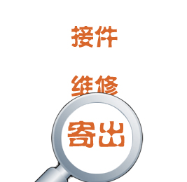 流程状态